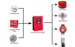 Quy trình thi công báo cháy mới nhất 2023
